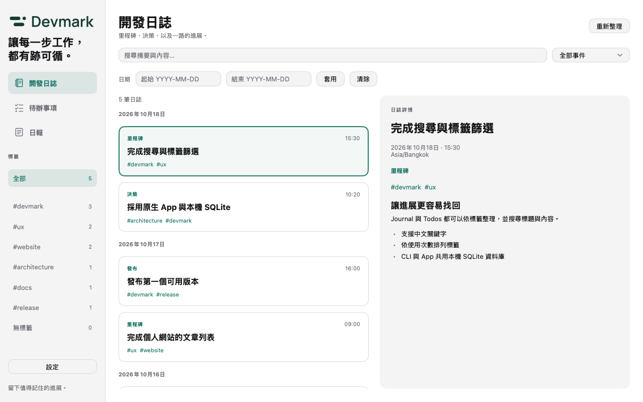 Devmark Journal:左側為依使用次數排序的標籤,中間為里程碑卡片,右側顯示選取紀錄的 Markdown 內容。